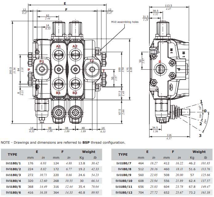 svs180-flexible-sectional-valve-1.jpg