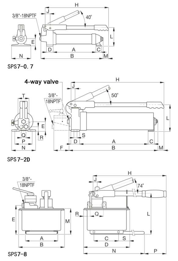 SPS-STEEL-Hydraulic-pump-1.jpg