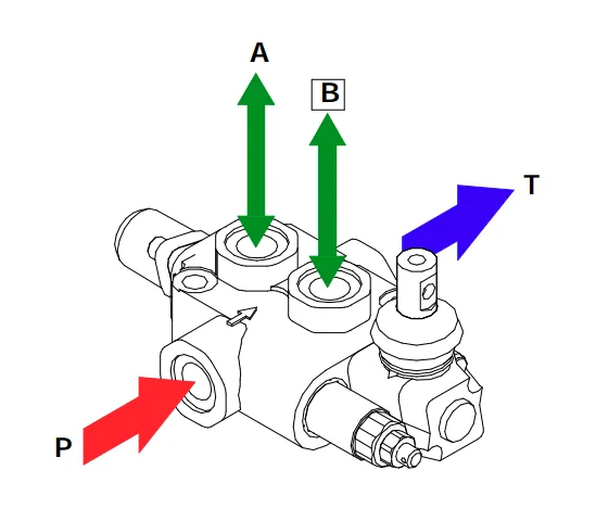 the technical specification of SD4 valve